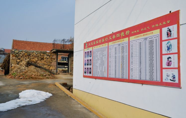 Rote Listen mit Modellbürgern in China