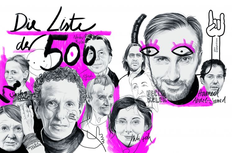 Illustration der wichtigsten 500