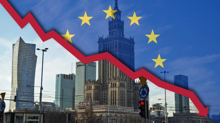 Panorama von Warschau